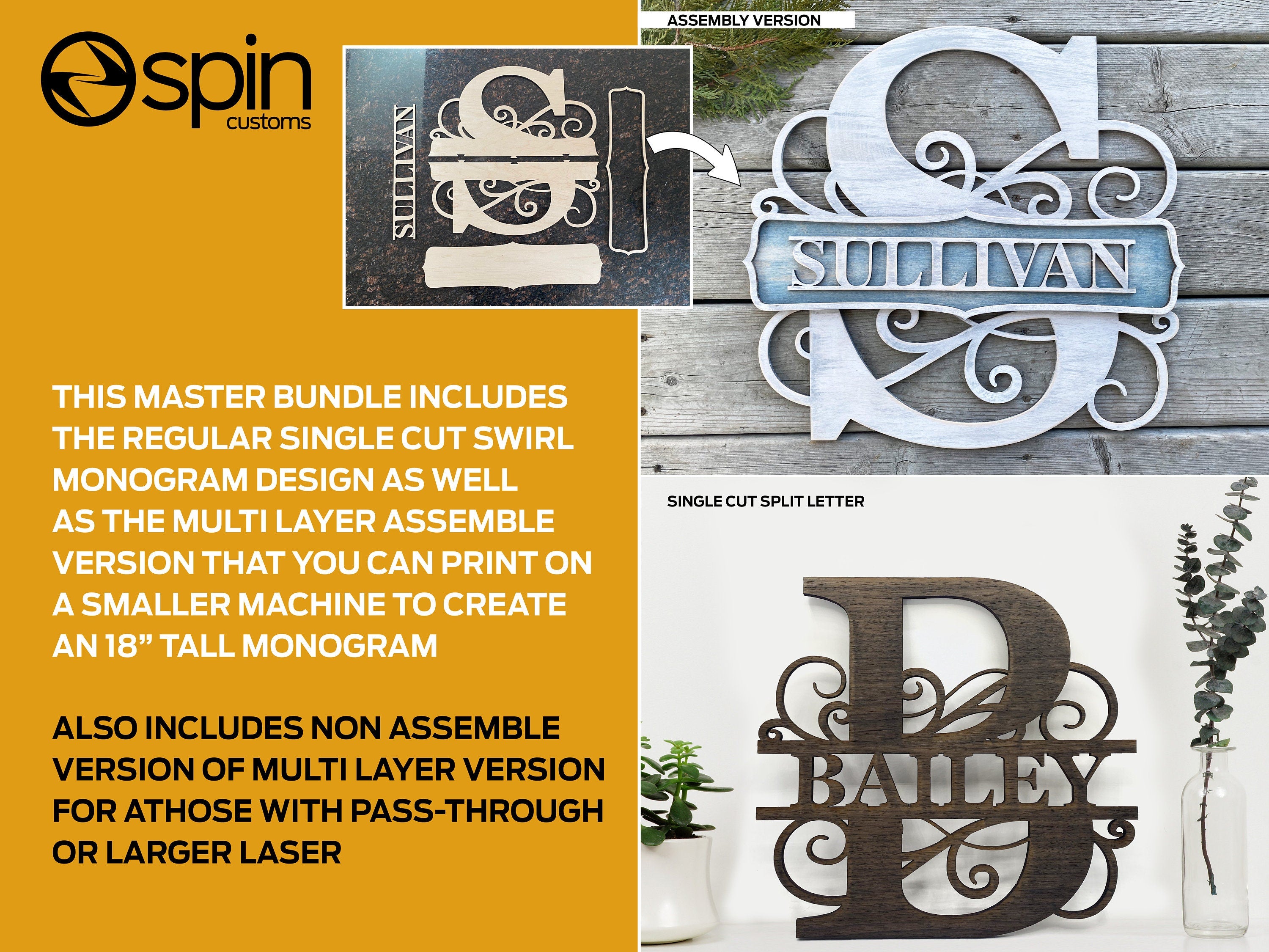 Muti-Layer Monogram Assembly And Single Cut New Monogram Design - Mast ...